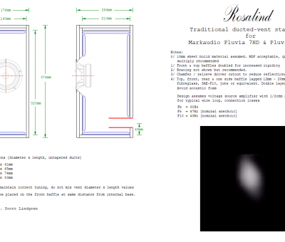 Rosalind-Pluvia-7HD-PHD-traditional-vented-box-standmount